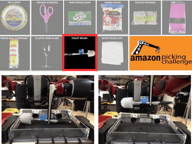 Research visualization